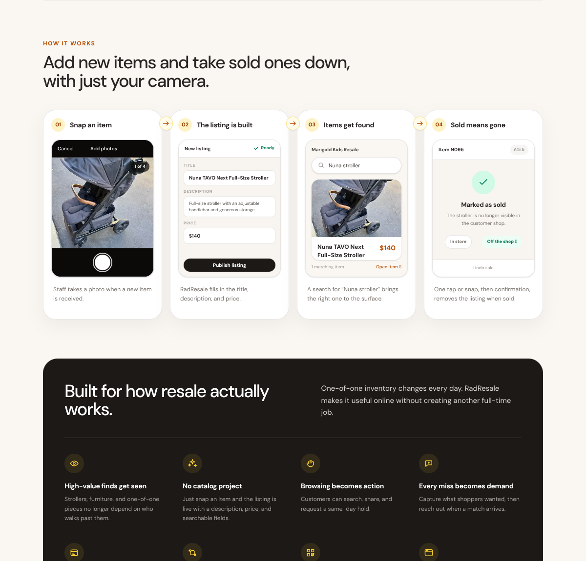The RadResale product site shows the staff workflow: add photos, review a generated listing, make the item searchable, and remove it after a sale.